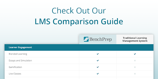 A Guide To Help Identify 4 Common Learning Management System Issues